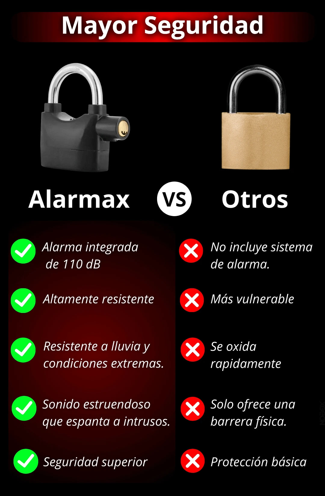 Alarmax® Candado con alarma 🔐
